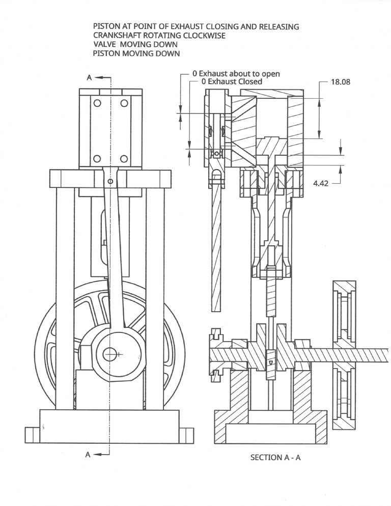 Exhaust closed and release points